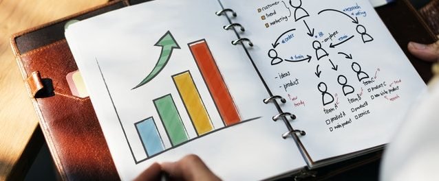 Content Marketing - Drive More Traffic to the Website